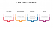 300806-Cash-Flow-Statement_03