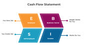 300806-Cash-Flow-Statement_04