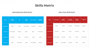 300809-Skills-Matrix_03