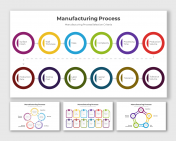 Manufacturing Process PowerPoint And Google Slides