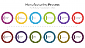 300813-Manufacturing-Process_01
