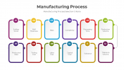 300813-Manufacturing-Process_03