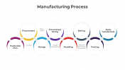 300813-Manufacturing-Process_05