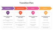 300815-Transition-Plan_01