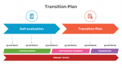 300815-Transition-Plan_02