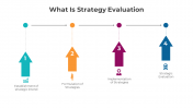 300819-Strategy-Evaluation_02