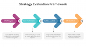 300819-Strategy-Evaluation_05