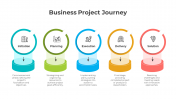 300820-Business-Project-Journey_01