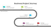 300820-Business-Project-Journey_03