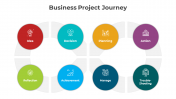 300820-Business-Project-Journey_04