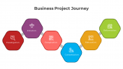 300820-Business-Project-Journey_08