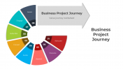 300820-Business-Project-Journey_09