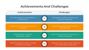 300822-Achievements-And-Challenges_01