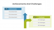 300822-Achievements-And-Challenges_02