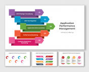 Application Performance Management PPT And Google Slides