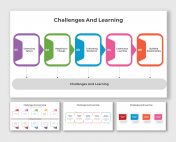 Challenges And Learning PowerPoint And Google Slides
