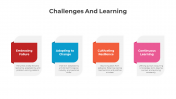 300828-Challenges-And-Learning_04