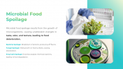 300842-Food-Microbiology_03