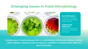 300842-Food-Microbiology_12