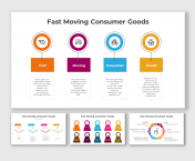 Fast Moving Consumer Goods PowerPoint And Google Slides