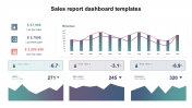 Attractive Sales Report Dashboard Templates