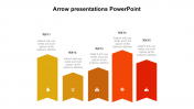 Get Chevron Arrow Presentations PowerPoint Slide Themes