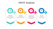 30123-SWOT-Analysis-Template-Example_01