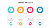 30123-SWOT-Analysis-Template-Example_02