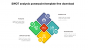 Best SWOT Analysis PowerPoint Template Free Download