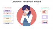 Corona Virus PowerPoint Template Models