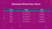 400002-National-Metal-Day_29