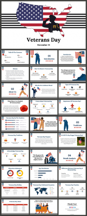 Veterans Day PowerPoint and Google Slides Templates