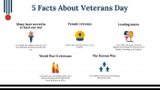 400003-Veterans-Day_12