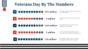 400003-Veterans-Day_14