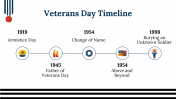 400003-Veterans-Day_28