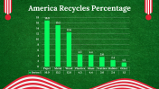 400005-American-REcycles-Day_23