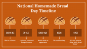 400006-National-Homemade-Bread-Day_18