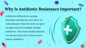400008-World-Antimicrobial-Awareness-Week_06