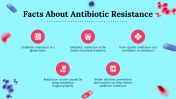 400008-World-Antimicrobial-Awareness-Week_13