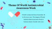 400008-World-Antimicrobial-Awareness-Week_14