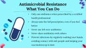 400008-World-Antimicrobial-Awareness-Week_15