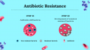 400008-World-Antimicrobial-Awareness-Week_24