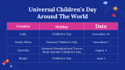400010-Universal-Childrens-Day_23