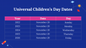 400010-Universal-Childrens-Day_25