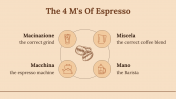 400012-National-Espresso-Day_17
