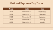 400012-National-Espresso-Day_27
