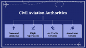 400020-International-Civil-Aviation-Day_17