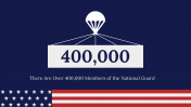 400023-National-Guard-Birthday_27