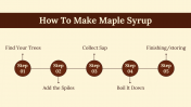 400026-National-Maple-Syrup-Day_17