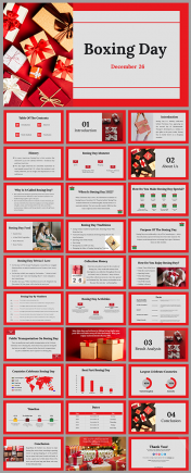 Innovative Boxing Day PowerPoint And Google Slides Templates